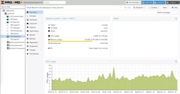 Virtual Machines | How It Works